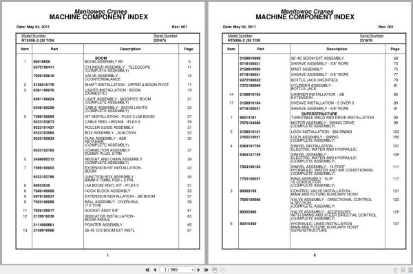 Grove Crane RT530E 2 231675 Parts Manual 2011 (1)