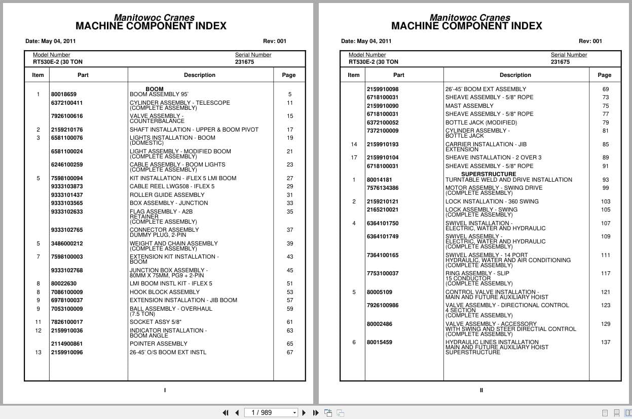 Grove Crane RT530E 2 231675 Parts Manual 2011 (1)