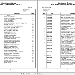 Grove Crane RT530E 2 232037 Parts Manual 2016 (1)