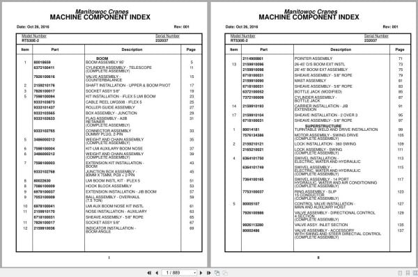 Grove Crane RT530E 2 232037 Parts Manual 2016 (1)