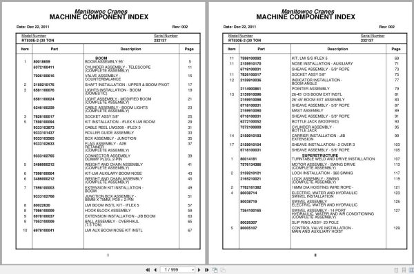Grove Crane RT530E 2 232137 Parts Manual 2011 (1)