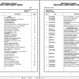 Grove Crane RT530E 2 232142 Parts Manual 2011 (1)