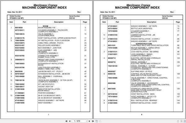 Grove Crane RT530E 2 232142 Parts Manual 2011 (1)