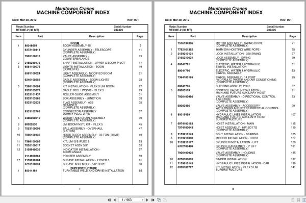 Grove Crane RT530E 2 232425 Parts Manual 2012 (1)