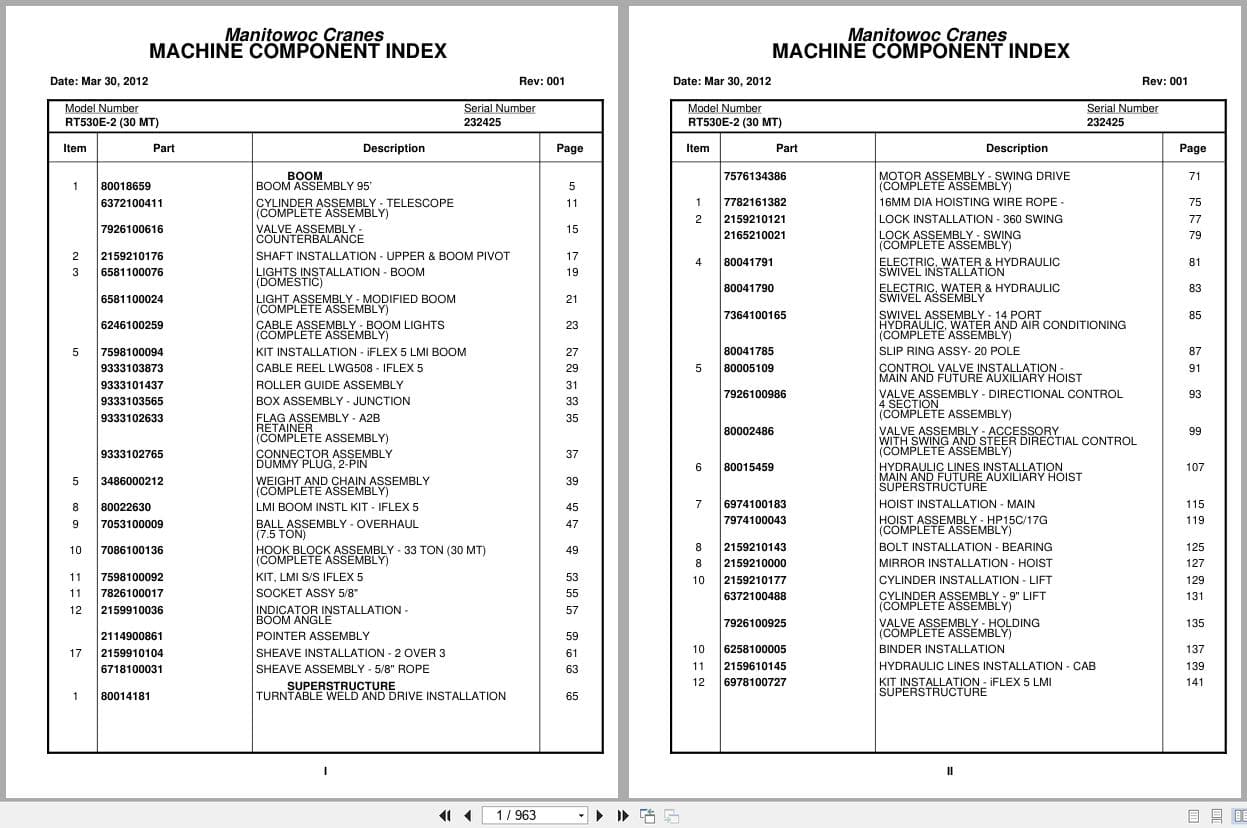 Grove Crane RT530E 2 232425 Parts Manual 2012 (1)
