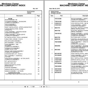 Grove Crane RT530E 2 232426 Parts Manual 2012 (1)