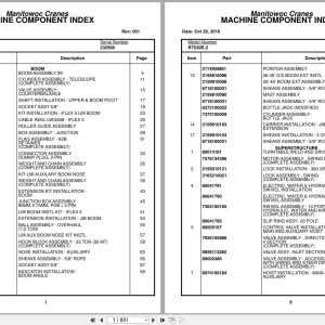 Grove Crane RT530E 2 232566 Parts Manual 2016 (1)