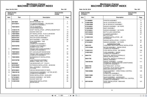 Grove Crane RT530E 2 232566 Parts Manual 2016 (1)