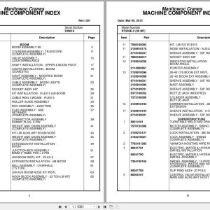 Grove Crane RT530E 2 232618 Parts Manual 2012 (1)