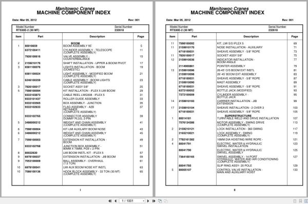 Grove Crane RT530E 2 232618 Parts Manual 2012 (1)