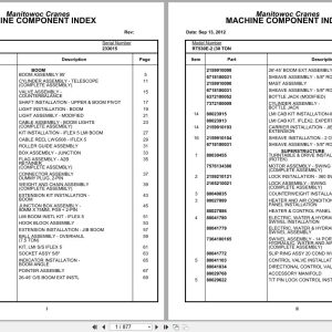 Grove Crane RT530E 2 233015 Parts Manual 2012 (1)