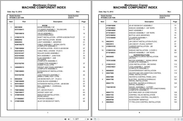 Grove Crane RT530E 2 233015 Parts Manual 2012 (1)