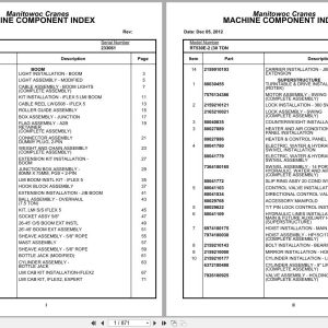 Grove Crane RT530E 2 233061 Parts Manual 2012 (1)
