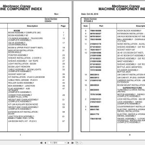 Grove Crane RT530E 2 233454 Parts Manual 2016 (1)
