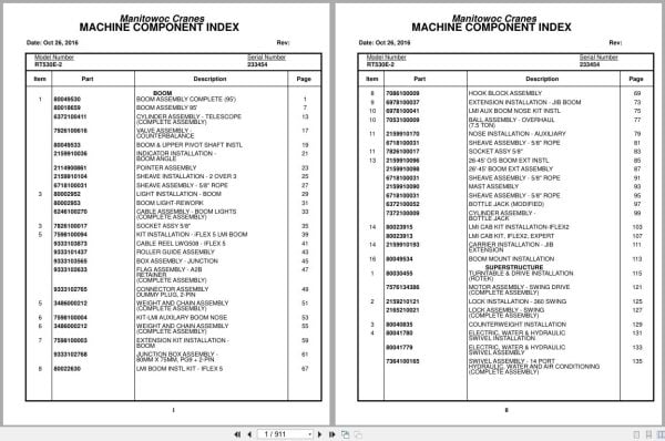 Grove Crane RT530E 2 233454 Parts Manual 2016 (1)