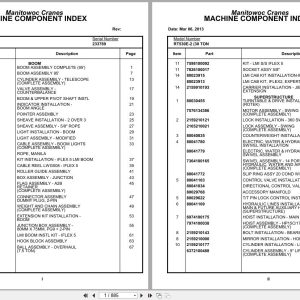 Grove Crane RT530E 2 233789 Parts Manual 2013 (1)