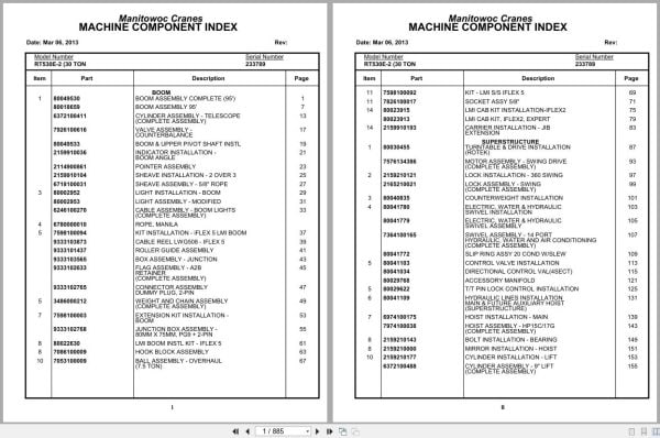 Grove Crane RT530E 2 233789 Parts Manual 2013 (1)