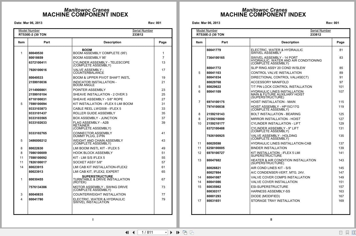 Grove Crane RT530E 2 233812 Parts Manual 2013 (1)