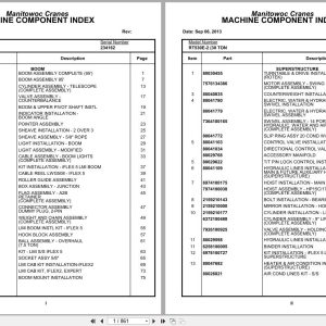 Grove Crane RT530E 2 234162 Parts Manual 2013 (1)