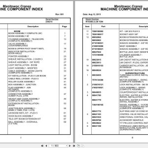Grove Crane RT530E 2 234214 Parts Manual 2013 (1)