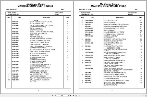 Grove Crane RT530E 2 234534 Parts Manual 2014 (1)