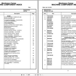 Grove Crane RT530E 2 234750 Parts Manual 2014 (1)