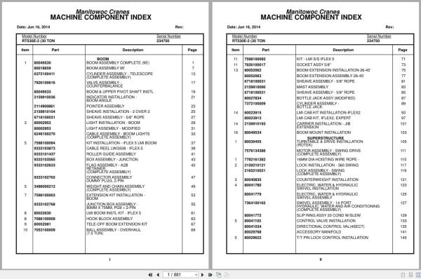 Grove Crane RT530E 2 234750 Parts Manual 2014 (1)