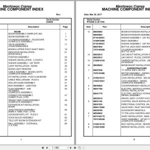Grove Crane RT530E 2 234956 Parts Manual 2017 (1)