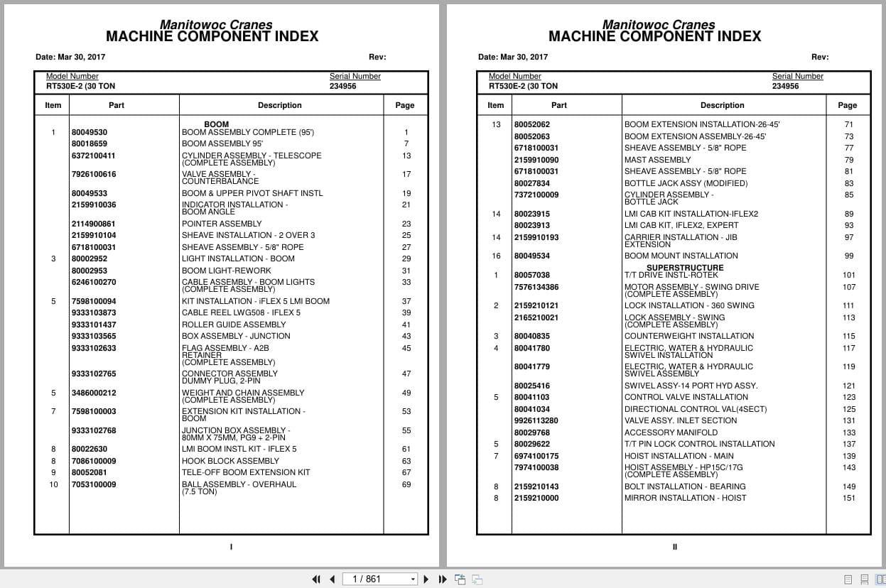Grove Crane RT530E 2 234956 Parts Manual 2017 (1)
