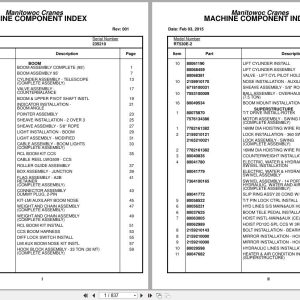 Grove Crane RT530E 2 235210 Parts Manual 2015 (1)