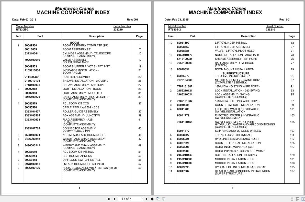 Grove Crane RT530E 2 235210 Parts Manual 2015 (1)