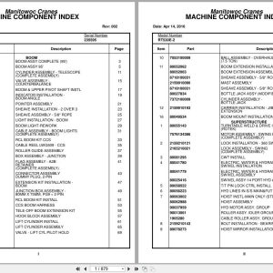 Grove Crane RT530E 2 235595 Parts Manual 2016 (1)