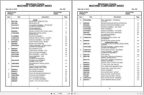 Grove Crane RT530E 2 235595 Parts Manual 2016 (1)