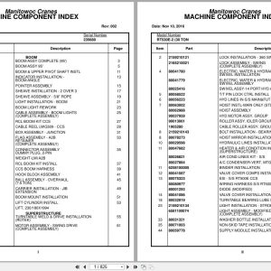 Grove Crane RT530E 2 235680 Parts Manual 2016 (1)
