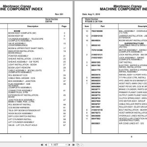 Grove Crane RT530E 2 235749 Parts Manual 2016 (1)