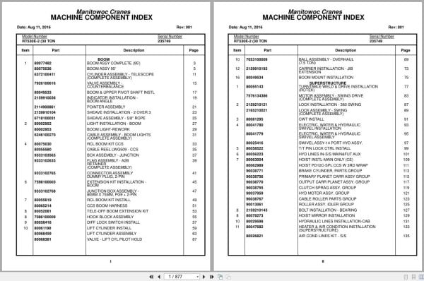 Grove Crane RT530E 2 235749 Parts Manual 2016 (1)
