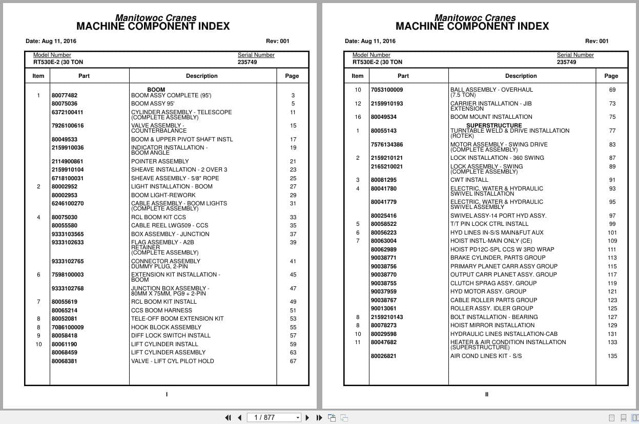 Grove Crane RT530E 2 235749 Parts Manual 2016 (1)