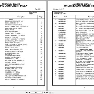Grove Crane RT530E 2 235839 Parts Manual 2017 (1)