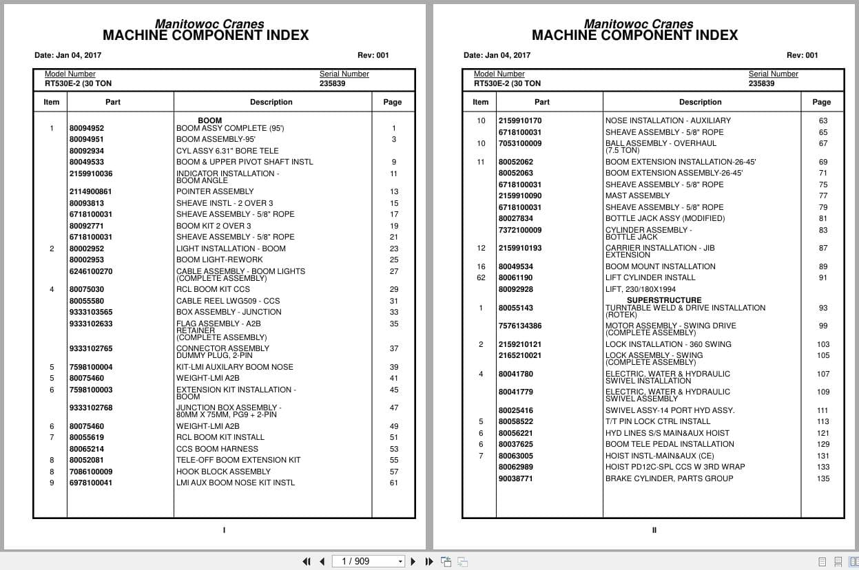 Grove Crane RT530E 2 235839 Parts Manual 2017 (1)