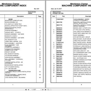 Grove Crane RT530E 2 235842 Parts Manual 2017 (1)