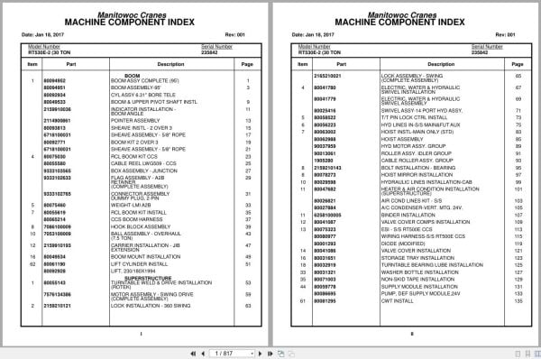 Grove Crane RT530E 2 235842 Parts Manual 2017 (1)