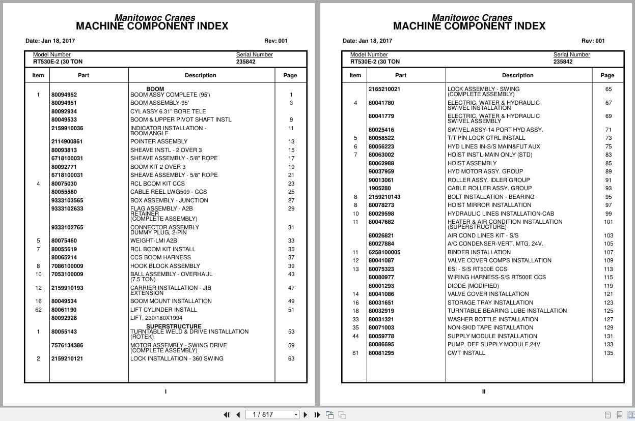 Grove Crane RT530E 2 235842 Parts Manual 2017 (1)