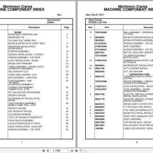 Grove Crane RT530E 2 235844 Parts Manual 2017 (1)