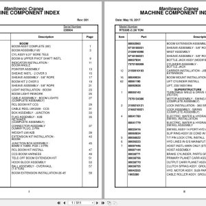 Grove Crane RT530E 2 235904 Parts Manual 2017 (1)