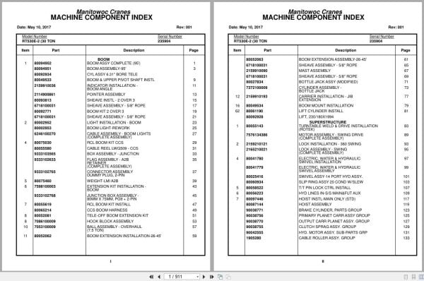 Grove Crane RT530E 2 235904 Parts Manual 2017 (1)
