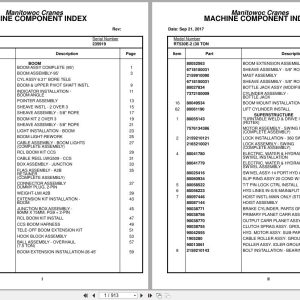 Grove Crane RT530E 2 235919 Parts Manual 2017 (1)