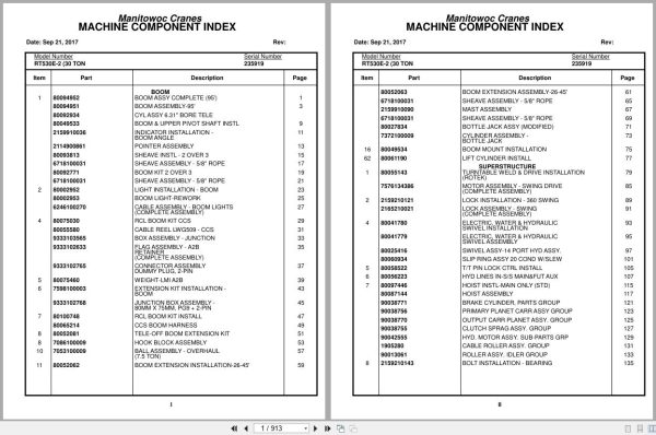 Grove Crane RT530E 2 235919 Parts Manual 2017 (1)