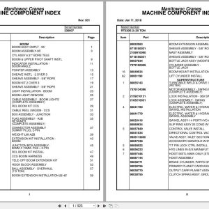 Grove Crane RT530E 2 236007 Parts Manual 2018 (1)
