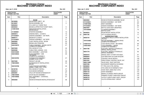 Grove Crane RT530E 2 236007 Parts Manual 2018 (1)
