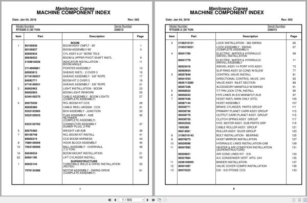 Grove Crane RT530E 2 236015 Parts Manual 2018 (1)